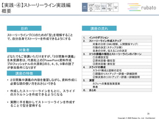 Copyright © 2020 Rubato Co., Ltd. –Confidential-
【実践-④】ストーリーライン実践編
概要
38
講座の特徴
• ２日間集中講義の内容を復習しながら、資料作成に
必要な頭の使い方をおさらいできる
• 作成したストーリーラインをもとに、スライド
のスケルトンを作成できるようになる
• 実際に手を動かしてストーリーラインを作成す
ることで型を習得する
目的
ストーリーラインづくりのための「型」を理解すること
で、自分自身でストーリーを作成できるようにする
対象者
どなたでもご受講いただけますが、「2日間集中講義」
を未受講者は、代表松上の『PowerPoint資料作成
プロフェッショナルの大原則』の３、４、５、９章の読了
が参加条件になります
講座の流れ
1. イントロダクション
2. ストーリーライン作成ステップ
対象の分析（DMU理解、人間関係マップ）
行動の決定（ステップ分解）
自身の分析、伝えることの決定
3. ３つの課題の類型とストーリーラインのパターン
①目標設定型
②原状回復-顕在型
③原状回復-潜在型
4. スライドの構成
スライド構成と図解の定石
①課題のリストアップ→評価→詳細説明
②解決策のリストアップ→評価→詳細説明
5. 演習
カフェへの集客施策提案
発表
６． まとめ
個別
スキル
①文字と図
形の操作
②表と
グラフの
操作
③アウトプッ
トのための
ロジカル
シンキング
⑤ビジネス
図解の
ルール
⑥図解での
比較
⑦グラフ
実践
④ストーリ
ーライン
実践編
 