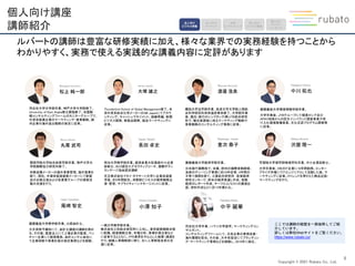 Copyright © 2021 Rubato Co., Ltd.
法人向け
ビジネス研修
個人向け
キャリア
コーチング
個人向け
ビジネス講座
企業
コンサルティング
法人向け
コーチング
個人向け講座
講師紹介
5
ルバートの講師は豊富な研修実績に加え、様々な業界での実務経験を持つことから
わかりやすく、実務で使える実践的な講義内容に定評があります
同志社大学文学部卒業、神戸大学大学院修了、
University of East Anglia修士課程修了。米国戦
略コンサルティングファームのモニターグループで、
外資系製薬企業のマーケティング・営業戦略、国
内企業の海外進出戦略の策定に従事。
獨協大学法学部卒業、筑波大学大学院人間総
合科学研究科世界遺産専攻修了。大学院卒業
後、観光・旅行のシンクタンク(株)JTB総合研究
所で、観光客誘客に係るマーケティング戦略や
事業戦略のコンサルティング業務に従事。
Thunderbird School of Global Management修了。米
系外資系総合化学メーカーの3M Japanにてアカウ
ンティング、キャッシュマネジメント、組織再編、新規
ビジネス開発、新製品開発、製品マーケティングに
従事。
Nakagawa Takuya
中川 拓也
Nagata Takushi
長田 卓史
Shigetsugu Yasuko
重次 泰子
Shibuya Ryuichi
渋屋 隆一
Ozaki Tomofumi
尾崎 智史
慶應義塾大学環境情報学部卒業。
大学卒業後、JTBグループにて極東ロシア及び
APAC地域からの訪日インバウンド誘客事業や受
け入れ環境整備事業、文化交流プログラム開発等
に従事。
関西学院大学総合政策学部卒業、神戸大学大
学院国際協力研究科修了。
非鉄金属メーカーの海外事業管理、海外営業を
経て、現在、半導体製造装置メーカーにて新製
品の企画立案および各営業グループの提案活
動の支援を行う。
明治大学商学部卒業、経済産業大臣登録中小企業
診断士、BCS認定エグゼクティブコーチ、国際ボディ
ランゲージ協会認定講師
花王株式会社でタイ・タマサート大学に企業派遣留
学後、計6年間駐在。消費財ビジネスの販売戦略立
案・管理、サプライチェーンマネージメントに従事。
慶應義塾大学経済学部卒業。
日本銀行国際局で、米国、欧州の国際金融調査、
為替のディーリング業務に約10年従事。4年間の
子育て期間を経て、三菱総合研究所 政策経済
研究センターで、欧米の経済見通し作成、金融
経済のレポート作成、チーフエコノミストの講演企
画、資料作成などに計13年携わる。
学習院大学理学部物理学科卒業。中小企業診断士。
大学卒業後、2社のIT企業に16年間勤務。エンター
プライズ市場にてITエンジニアとして活動した後、マ
ーケティングに従事。ITトレンドを押さえた商品企画・
マーケティングを行う。
慶應義塾大学商学部卒業。公認会計士。
大手資格予備校にて、会計士講座の講師を務め
る。その後、監査法人にて上場企業の監査、ベン
チャー企業にて経理業務、会計コンサル会社に
て企業研修や事業計画の策定業務などを経験。
ここでは講師の経歴を一部抜粋してご紹
介しています。
詳しくは弊社Webサイトをご覧ください。
https://www.rubato.co/
OzawaTomoko
小澤 知子
一橋大学商学部卒業。
株式会社三和総合研究所に入社し、東京経営戦略本部
に配属。経営戦略立案、市場分析、事業計画立案など
に従事するとともに、FPD業界を中心とした執筆・講演を
行う。組織人事戦略部に移り、主に人事制度改革の支
援に従事。
同志社大学卒業、ハワイ大学留学。マーケティングコン
サルタント。
コンサルティングファームにて、日系企業の業務改善・
海外展開を担当。その後、大手百貨店にてブランディン
グ・マーケティング業務などを経験し、2016年に独立。
Nakahira Reika
中平 麗華
 