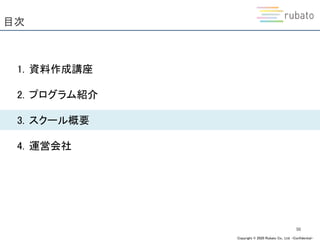 Copyright © 2020 Rubato Co., Ltd. –Confidential-
目次
50
1. 資料作成講座
2. プログラム紹介
3. スクール概要
4. 運営会社
 