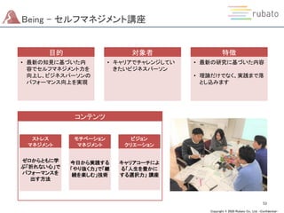 Copyright © 2020 Rubato Co., Ltd. –Confidential-
Being – セルフマネジメント講座
53
目的
• 最新の知見に基づいた内
容でセルフマネジメント力を
向上し、ビジネスパーソンの
パフォーマンス向上を実現
対象者
• キャリアでチャレンジしてい
きたいビジネスパーソン
特徴
• 最新の研究に基づいた内容
• 理論だけでなく、実践まで落
とし込みます
コンテンツ
ストレス
マネジメント
ゼロからともに学
ぶ「折れない心」で
パフォーマンスを
出す方法
今日から実践する
「やり抜く力」で「継
続を楽しむ」技術
モチベーション
マネジメント
キャリアコーチによ
る「人生を豊かに
する選択力」 講座
ビジョン
クリエーション
 