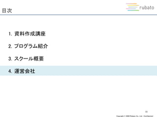 Copyright © 2020 Rubato Co., Ltd. –Confidential-
目次
55
1. 資料作成講座
2. プログラム紹介
3. スクール概要
4. 運営会社
 