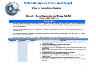 Situation Report -3 IAG West Bengal Heavy Rainfall