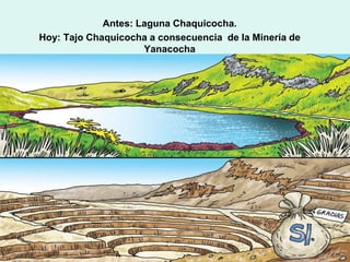 Antes: Laguna Chaquicocha.
Hoy: Tajo Chaquicocha a consecuencia de la Minería de
                     Yanacocha
 