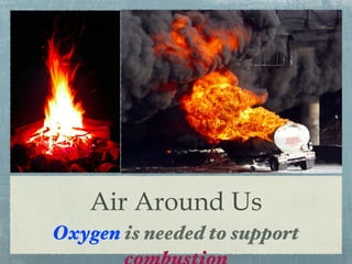 Air Around Us
Oxygen is needed to support
 