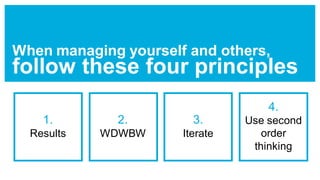 When managing yourself and others,
follow these four principles
1.
Results
2.
WDWBW
3.
Iterate
4.
Use second
order
thinking
 