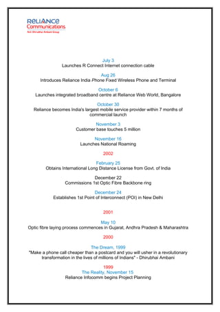 July 3
                Launches R Connect Internet connection cable

                                   Aug 26
     Introduces Reliance India Phone Fixed Wireless Phone and Terminal

                                October 6
   Launches integrated broadband centre at Reliance Web World, Bangalore

                                 October 30
  Reliance becomes India's largest mobile service provider within 7 months of
                              commercial launch

                                November 3
                       Customer base touches 5 million

                               November 16
                         Launches National Roaming

                                     2002

                                 February 25
        Obtains International Long Distance License from Govt. of India

                               December 22
                  Commissions 1st Optic Fibre Backbone ring

                                 December 24
            Establishes 1st Point of Interconnect (POI) in New Delhi


                                     2001

                                   May 10
Optic fibre laying process commences in Gujarat, Andhra Pradesh & Maharashtra

                                     2000

                               The Dream, 1999
"Make a phone call cheaper than a postcard and you will usher in a revolutionary
     transformation in the lives of millions of Indians" - Dhirubhai Ambani

                                     1999
                          The Reality, November 15
                  Reliance Infocomm begins Project Planning
 