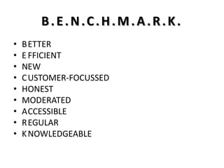 B.E.N.C.H.M.A.R.K.
•   B ETTER
•   E FFICIENT
•   NEW
•   C USTOMER-FOCUSSED
•   HONEST
•   MODERATED
•   A CCESSIBLE
•   R EGULAR
•   K NOWLEDGEABLE
 