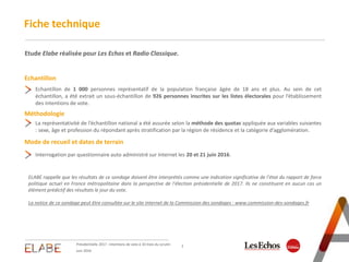 Echantillon
Fiche technique
2
Méthodologie
Mode de recueil et dates de terrain
La représentativité de l’échantillon nation...