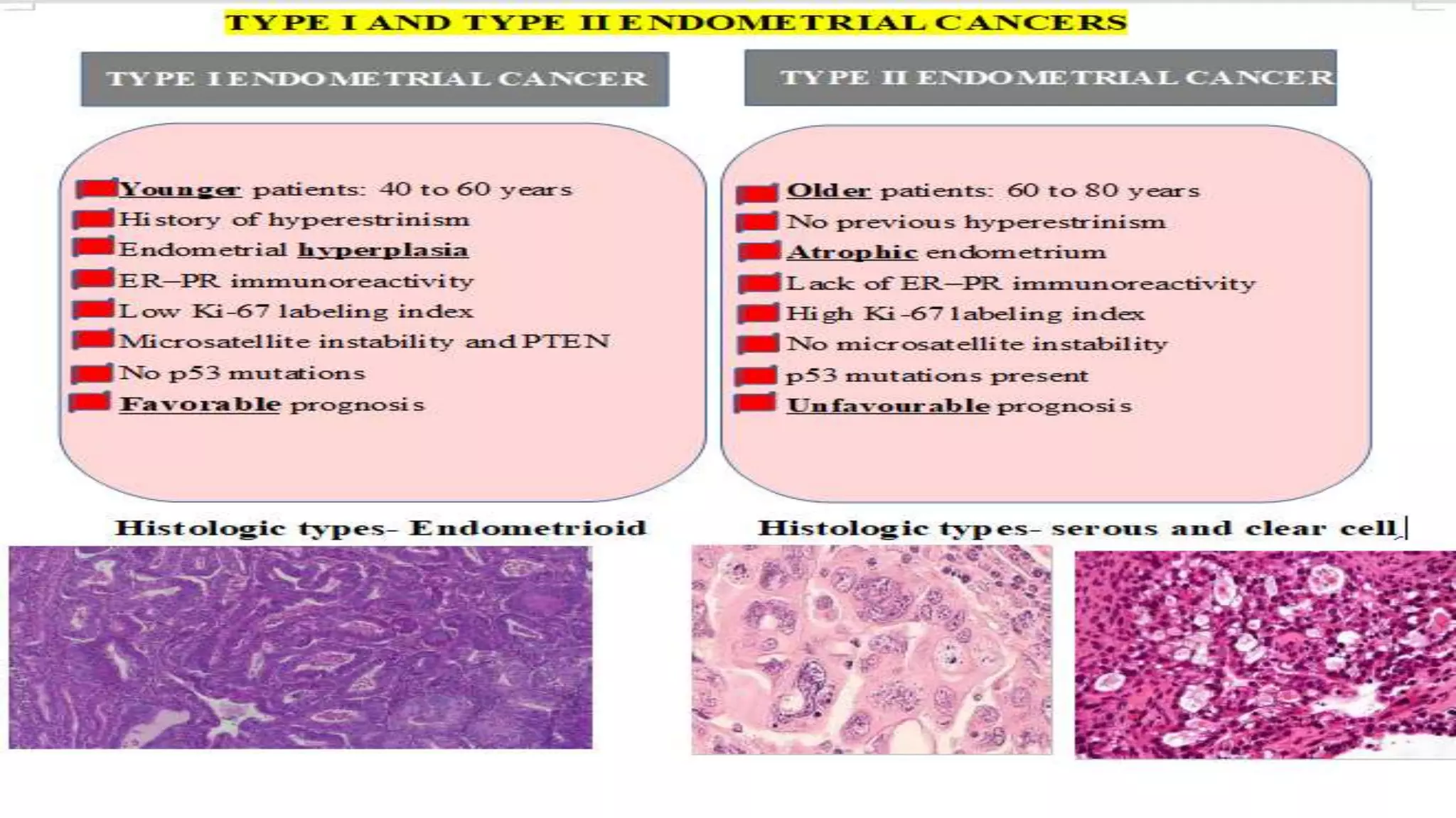 22062023 Endometrial cancer risk factors all must know.pptx