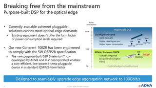 © 2022 ADVA. All rights reserved.
5
Breaking free from the mainstream
Purpose-built DSP for the optical edge
• Currently available coherent pluggable
solutions cannot meet optical edge demands
• Existing equipment doesn't offer the form factor
or power consumption levels required
Designed to seamlessly upgrade edge aggregation network to 100Gbit/s
100W
10W
1W
25W
20W
Power
consumption
Optical edge infrastructure
Hyperscale DCI
OSFP-XD
QSFP-DD
QSFP-DD
30W
5W
QSFP28
QSFP-DD / -XD
Higher capacity per port
Higher power consumption
100Gbit/s in QSFP28
Low power consumption
I-temp
ADVA’s Coherent 100ZR:
Development trend:
NEW!
• Our new Coherent 100ZR has been engineered
to comply with the 5W QSFP28 specification
• The new purpose-built DSP Steelerton™, co-
developed by ADVA and II-VI Incorporated, enables
a cost-efficient, low-power, I-temp pluggable
device in a standard QSFP28 form factor
 