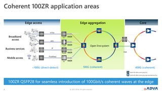 © 2022 ADVA. All rights reserved.
8
Coherent 100ZR application areas
ADVA FSP 3000 or third-party open terminals and OLS
ADVA FSP 3000 or third-party OLS
Broadband
access
<100G (direct-detect) 400G (coherent)
Mobile access
100G (coherent)
Edge aggregation
Edge access Core
Open line system
Hub
Business services
CCAP
100ZR
Fronthaul
DU
RU
100ZR
HFC
RPD
100ZR
FTTH
ODN
OLT
100ZR
IP
Router
100ZR QSFP28 for seamless introduction of 100Gbit/s coherent waves at the edge
 