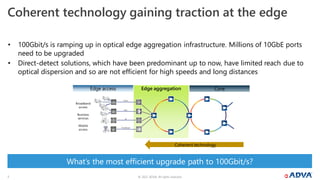 © 2022 ADVA. All rights reserved.
2
Coherent technology gaining traction at the edge
• 100Gbit/s is ramping up in optical ...