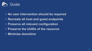 Goals
• No user intervention should be required
• Recreate all host and guest endpoints
• Preserve all relevant configurat...