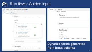 32
Run flows: Guided input
Label
Notify user
Timeout
Dynamic forms generated
from input schema
 