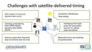 Challenges with satellite-delivered timing
• GNSS outages or temporarily
degraded signal quality
• Ionospheric disturbances
• Solar activity
• Jamming: overpowering
weak GNSS signals
• Spoofing: fake GNSS
signals
• Obstructions from new buildings
and growing trees
• Antenna construction frequently
does not achieve clear sky view
• Interference from high-
power RF transmitters
such as TV, cellular,
radar and µWave
 
