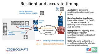Resilient and accurate timing
AES-67
SMPTE-2059-2
Access
clock
Primary synchronization
Global Navigation
Satellite System (GNSS)
Packet-optical
transport
Availability: Combining
satellite- with network-delivered
timing
Synchronization interfaces:
Legacy black burst, TLV, DARS,
TC, as well as latest PTP
featuring SMPTE-2059-2 and
AES-67 profile
Best practices: Applying multi-
technology devices for
seamless migration and resilient
operation
Optionally using Multiband or
even Cesium clocks for ultimate
autonomy and resiliency
Backup synchronization
Legacy
interfaces
 