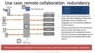 9
9 © 2019 ADVA Optical Networking. All rights reserved. Confidential.
• Given high-accuracy timestamping of
audio and video, additional information
(metadata) such as subtitles and
languages can more easily be added to
content streams
• Editing and production also is facilitated
given all video and audio can be
synchronized at the production facility
now that all content at the packet level is
timestamped with SMTPE 2059 and/or
AES 67
Given all content is packetized and synchronized, production now can happen anywhere
Use case: remote collaboration redundancy
Closed
captioning
Video editing
Audio mixer
Graphics
Recording
Remote
studio
Main studio
Video RTP packet
Audio RTP packet
Control/metadata packet
ST 2059/ AES 67 packet
IEEE 1588 GM clock
Remote
studio
Audio
Video
In Studio Content
 