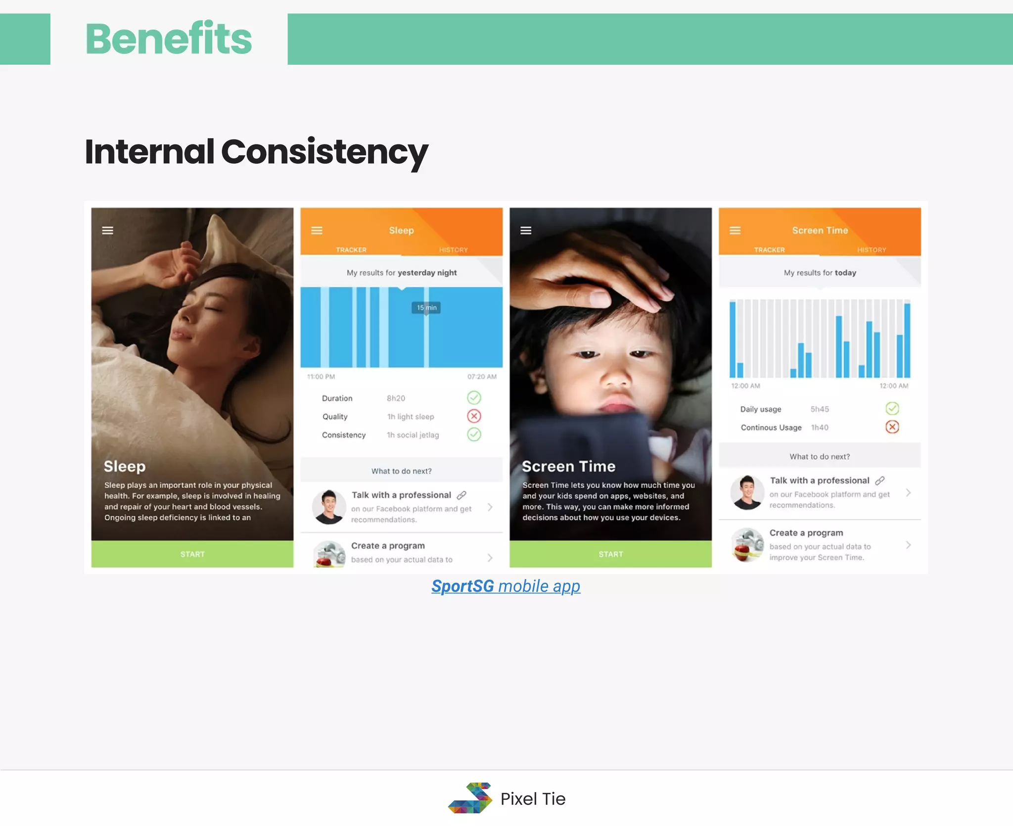 Internal Consistency
SportSG mobile app
Benefits
Pixel Tie
 