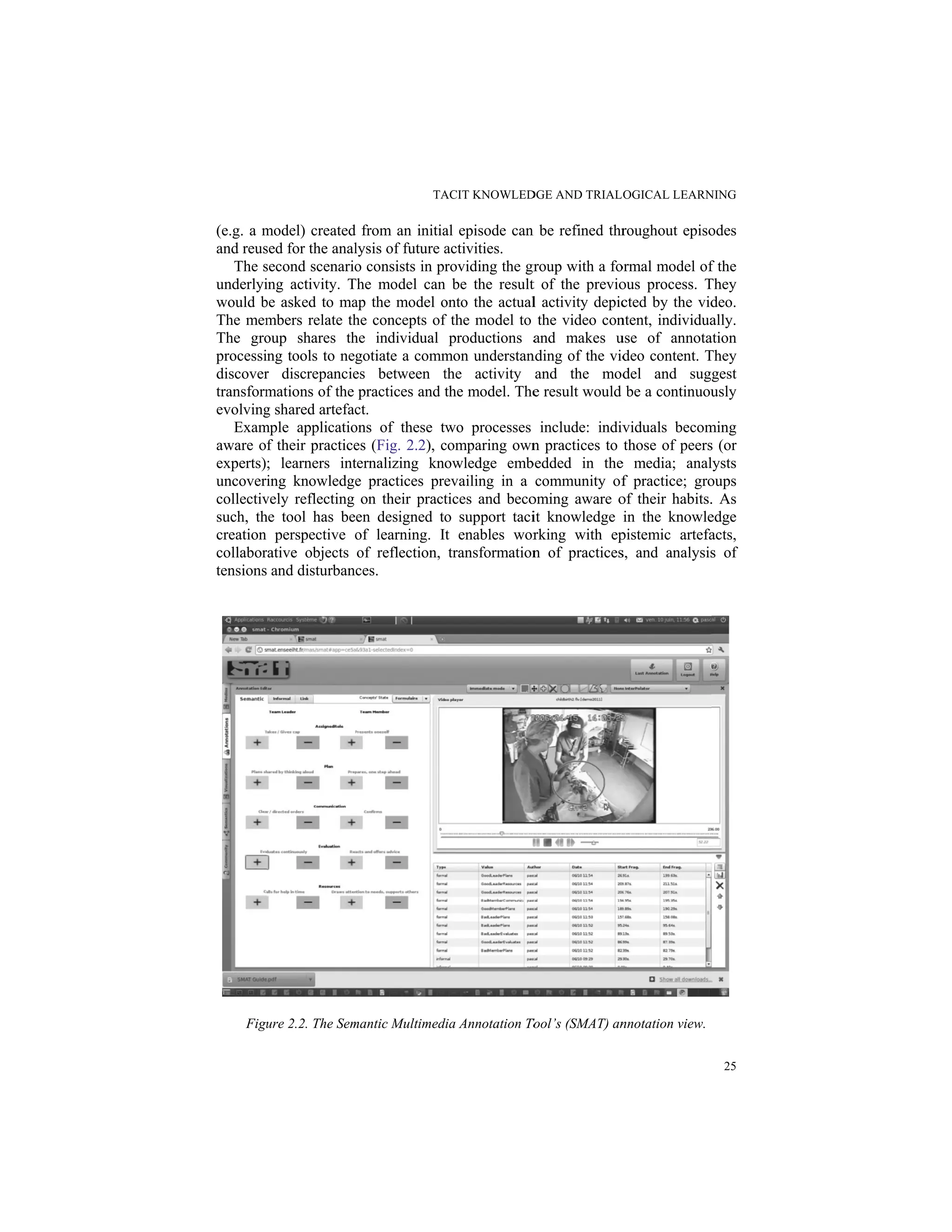 (e.g. a m
and reus
The s
underlyi
would b
The mem
The gro
processi
discover
transform
evolving
Exam
aware o
experts)
uncoveri
collectiv
such, th
creation
collabor
tensions
Figu
model) created
sed for the anal
second scenario
ing activity. T
be asked to ma
mbers relate th
oup shares th
ng tools to neg
r discrepancie
mations of the
g shared artefac
mple applicatio
f their practice
; learners int
ing knowledge
vely reflecting
he tool has be
perspective o
rative objects
and disturbanc
ure 2.2. The Sem
TA
from an initia
lysis of future a
o consists in pr
The model can
ap the model o
he concepts of
he individual
gotiate a comm
es between t
practices and t
ct.
ons of these t
es (Fig. 2.2), c
ternalizing kn
e practices pre
on their pract
en designed to
of learning. I
of reflection,
ces.
mantic Multimed
ACIT KNOWLED
al episode can
activities.
roviding the gr
n be the result
onto the actual
f the model to
productions a
mon understan
the activity
the model. The
two processes
comparing own
owledge emb
evailing in a
tices and beco
o support taci
t enables wor
transformation
dia Annotation To
DGE AND TRIAL
n be refined thr
roup with a fo
t of the previo
l activity depic
the video con
and makes u
nding of the vid
and the mod
e result would
include: indiv
n practices to
bedded in the
community of
oming aware o
it knowledge
rking with ep
n of practices
Tool’s (SMAT) an
OGICAL LEARN
roughout episo
ormal model of
ous process. T
cted by the vid
ntent, individua
use of annota
deo content. T
del and sug
be a continuou
viduals becom
those of peers
e media; anal
f practice; gro
of their habits.
in the knowle
pistemic artefa
s, and analysis
nnotation view.
NING
25
odes
f the
They
deo.
ally.
ation
They
gest
usly
ming
s (or
lysts
oups
. As
edge
acts,
s of
 