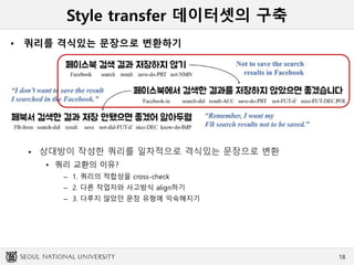 Style transfer 데이터셋의 구축
• 쿼리를 격식있는 문장으로 변환하기
 상대방이 작성한 쿼리를 일차적으로 격식있는 문장으로 변환
• 쿼리 교환의 이유?
– 1. 쿼리의 적합성을 cross-check
– 2. 다른 작업자와 사고방식 align하기
– 3. 다루지 않았던 문장 유형에 익숙해지기
18
 