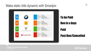 Make static bills dynamic with Smartpix
To be Paid
Due in x days
Paid
Past Due/Cancelled
USP Smartpix
 