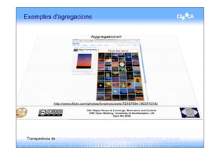 Exemples d'agregacions




 Transparència de http://www.openarchive.org/ore/meetings/Soton/ContextMotivation_hvds.pdf
 