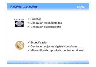 OAI-PMH vs OAI-ORE



  OAI-PMH    Protocol
             Centrat en les medatades
             Centrat en els repositoris




             Especificació
             Centrat en objectes digitals complexes
             Més enllà dels repositoris, centrat en el Web
 