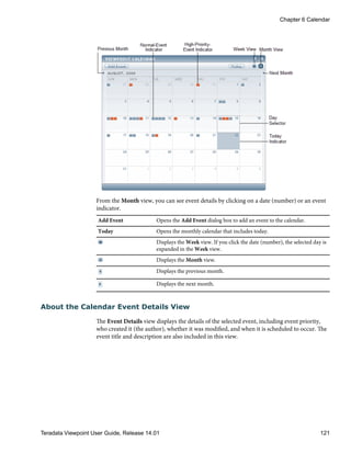 From the Month view, you can see event details by clicking on a date (number) or an event
indicator.
Add Event Opens the Add Event dialog box to add an event to the calendar.
Today Opens the monthly calendar that includes today.
Displays the Week view. If you click the date (number), the selected day is
expanded in the Week view.
Displays the Month view.
Displays the previous month.
Displays the next month.
About the Calendar Event Details View
The Event Details view displays the details of the selected event, including event priority,
who created it (the author), whether it was modified, and when it is scheduled to occur. The
event title and description are also included in this view.
Chapter 6 Calendar
Teradata Viewpoint User Guide, Release 14.01 121
 