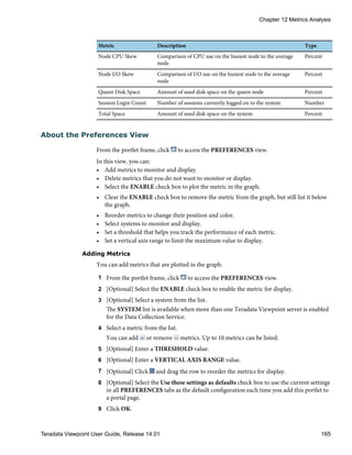 Metric Description Type
Node CPU Skew Comparison of CPU use on the busiest node to the average
node
Percent
Node I/O Skew Comparison of I/O use on the busiest node to the average
node
Percent
Queen Disk Space Amount of used disk space on the queen node Percent
Session Login Count Number of sessions currently logged on to the system Number
Total Space Amount of used disk space on the system Percent
About the Preferences View
From the portlet frame, click to access the PREFERENCES view.
In this view, you can:
• Add metrics to monitor and display.
• Delete metrics that you do not want to monitor or display.
• Select the ENABLE check box to plot the metric in the graph.
• Clear the ENABLE check box to remove the metric from the graph, but still list it below
the graph.
• Reorder metrics to change their position and color.
• Select systems to monitor and display.
• Set a threshold that helps you track the performance of each metric.
• Set a vertical axis range to limit the maximum value to display.
Adding Metrics
You can add metrics that are plotted in the graph.
1 From the portlet frame, click to access the PREFERENCES view.
2 [Optional] Select the ENABLE check box to enable the metric for display.
3 [Optional] Select a system from the list.
The SYSTEM list is available when more than one Teradata Viewpoint server is enabled
for the Data Collection Service.
4 Select a metric from the list.
You can add or remove metrics. Up to 10 metrics can be listed.
5 [Optional] Enter a THRESHOLD value.
6 [Optional] Enter a VERTICAL AXIS RANGE value.
7 [Optional] Click and drag the row to reorder the metrics for display.
8 [Optional] Select the Use these settings as defaults check box to use the current settings
in all PREFERENCES tabs as the default configuration each time you add this portlet to
a portal page.
9 Click OK.
Chapter 12 Metrics Analysis
Teradata Viewpoint User Guide, Release 14.01 165
 