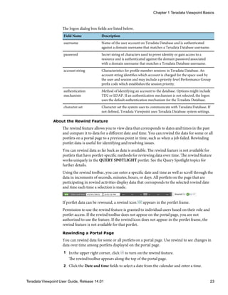 The logon dialog box fields are listed below.
Field Name Description
username Name of the user account on Teradata Database and is authenticated
against a domain username that matches a Teradata Database username.
password Secret string of characters used to prove identity or gain access to a
resource and is authenticated against the domain password associated
with a domain username that matches a Teradata Database username.
account string Characteristics for profile member sessions in Teradata Database. An
account string identifies which account is charged for the space used by
the user and session and may include a priority-level Performance Group
prefix code which establishes the session priority.
authentication
mechanism
Method of identifying an account to the database. Options might include
TD2 or LDAP. If an authentication mechanism is not selected, the logon
uses the default authentication mechanism for the Teradata Database.
character set Character set the system uses to communicate with Teradata Database. If
not defined, Teradata Viewpoint uses Teradata Database system settings.
About the Rewind Feature
The rewind feature allows you to view data that corresponds to dates and times in the past
and compare it to data for a different date and time. You can rewind the data for some or all
portlets on a portal page to a previous point in time, such as when a job failed. Rewinding
portlet data is useful for identifying and resolving issues.
You can rewind data as far back as data is available. The rewind feature is not available for
portlets that have portlet-specific methods for reviewing data over time. The rewind feature
works uniquely in the QUERY SPOTLIGHT portlet. See the Query Spotlight topics for
further details.
Using the rewind toolbar, you can enter a specific date and time as well as scroll through the
data in increments of seconds, minutes, hours, or days. All portlets on the page that are
participating in rewind activities display data that corresponds to the selected rewind date
and time each time a selection is made.
If portlet data can be rewound, a rewind icon appears in the portlet frame.
Permission to use the rewind feature is granted to individual users based on their role and
portlet access. If the rewind toolbar does not appear on the portal page, you are not
authorized to use the feature. If the rewind icon does not appear in the portlet frame, the
rewind feature is not available for that portlet.
Rewinding a Portal Page
You can rewind data for some or all portlets on a portal page. Use rewind to see changes in
data over time among portlets displayed on the portal page.
1 In the upper right corner, click to turn on the rewind feature.
The rewind toolbar appears along the top of the portal page.
2 Click the Date and time fields to select a date from the calendar and enter a time.
Chapter 1 Teradata Viewpoint Basics
Teradata Viewpoint User Guide, Release 14.01 23
 