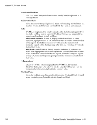 Virtual Partition Menu
In SLES 11, filters the system information for the selected virtual partition or all
virtual partitions.
Request Status Icons
Shows the number of requests processed at each step, including at system filters and
throttles. You can click the values associated with these icons to see more detail.
Tabs
Workloads: Displays metrics for all workloads within the last sampling period. You
can click a workload name to access the Workload Pipe view and see cumulative,
snapshot, and trend data for each workload.
Enforcement Priorities: In SLES 10, displays summary data about all active
workloads, aggregated across all EPs. Available metrics include the total number of
active requests classified into one or more workloads in the EP, number of
completed requests within the EP, average CPU time, and percentage of workloads
that met their SLGs.
Tier/Access Level: In SLES 11, displays summary data about all active tiers and
access levels, aggregated across all virtual partitions. Available metrics for each tier/
access level include total number of active requests, number of completed requests,
average CPU time, and the percentage of queries in the tiers/access levels that met
their SLGs.
Table Actions
Click to select the columns displayed on the Workloads, Enforcement
Priorities, Tier/Access Level tabs. You can also select Export to create a .csv file
containing the information displayed in the summary table.
Workload Name
Shows the workload name. You can click it to show the Workload Details view and
access cumulative, snapshot, and trend data for each workload.
Chapter 29 Workload Monitor
398 Teradata Viewpoint User Guide, Release 14.01
 