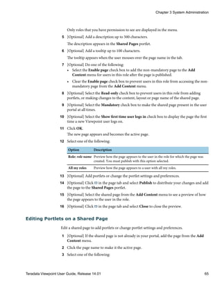 Only roles that you have permission to see are displayed in the menu.
5 [Optional] Add a description up to 500 characters.
The description appears in the Shared Pages portlet.
6 [Optional] Add a tooltip up to 100 characters.
The tooltip appears when the user mouses over the page name in the tab.
7 [Optional] Do one of the following:
• Select the Enable page check box to add the non-mandatory page to the Add
Content menu for users in this role after the page is published.
• Clear the Enable page check box to prevent users in this role from accessing the non-
mandatory page from the Add Content menu.
8 [Optional] Select the Read-only check box to prevent users in this role from adding
portlets, or making changes to the content, layout or page name of the shared page.
9 [Optional] Select the Mandatory check box to make the shared page present in the user
portal at all times.
10 [Optional] Select the Show first time user logs in check box to display the page the first
time a new Viewpoint user logs on.
11 Click OK.
The new page appears and becomes the active page.
12 Select one of the following:
Option Description
Role: role name Preview how the page appears to the user in the role for which the page was
created. You must publish with this option selected.
All my roles Preview how the page appears to a user with all my roles.
13 [Optional] Add portlets or change the portlet settings and preferences.
14 [Optional] Click in the page tab and select Publish to distribute your changes and add
the page to the Shared Pages portlet.
15 [Optional] Select the shared page from the Add Content menu to see a preview of how
the page appears to the user in the role.
16 [Optional] Click in the page tab and select Close to close the preview.
Editing Portlets on a Shared Page
Edit a shared page to add portlets or change portlet settings and preferences.
1 [Optional] If the shared page is not already in your portal, add the page from the Add
Content menu.
2 Click the page name to make it the active page.
3 Select one of the following:
Chapter 3 System Administration
Teradata Viewpoint User Guide, Release 14.01 65
 