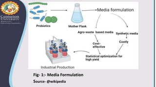Fig- 1:- Media Formulation
Source- @wikipedia
 