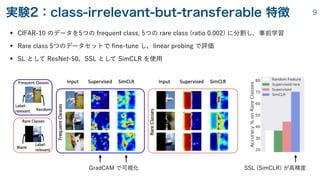 • CIFAR-10 のデータを5つの frequent class, 5つの rare class (ratio 0.002) に分割し，事前学習
• Rare class 5つのデータセットで
fi
ne-tune し，linear probing で評価
• SL として ResNet-50，SSL として SimCLR を使用
実験2：class-irrelevant-but-transferable 特徴 9
GradCAM で可視化 SSL (SimCLR) が高精度
 