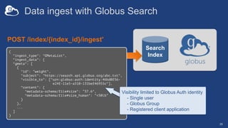 Data ingest with Globus Search
26
Search
Index
POST /index/{index_id}/ingest'
{
"ingest_type": "GMetaList",
"ingest_data": {
"gmeta": [
{
"id": ”weight",
"subject": "https://search.api.globus.org/abc.txt",
"visible_to": ["urn:globus:auth:identity:46bd0f56-
e24f-11e5-a510-131bef46955c"],
"content": {
"metadata-schema/file#size": ”37.6",
"metadata-schema/file#size_human": ”<50lb”
}
},
...
]
}
Visibility limited to Globus Auth identity
- Single user
- Globus Group
- Registered client application
 
