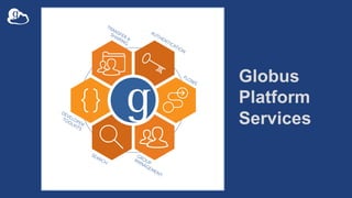 Globus
Platform
Services
 