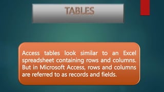 Access tables look similar to an Excel
spreadsheet containing rows and columns.
But in Microsoft Access, rows and columns
are referred to as records and fields.
 