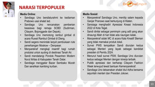 NARASI TERPOPULER
Media Online:
• Sandiaga Uno bersilaturahmi ke kediaman
Prabowo usai shalat Ied.
• Sandiaga Uno rencanak...