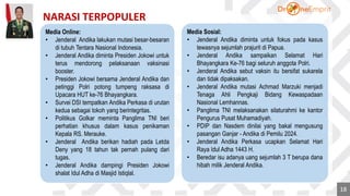 NARASI TERPOPULER
Media Online:
• Jenderal Andika lakukan mutasi besar-besaran
di tubuh Tentara Nasional Indonesia.
• Jend...