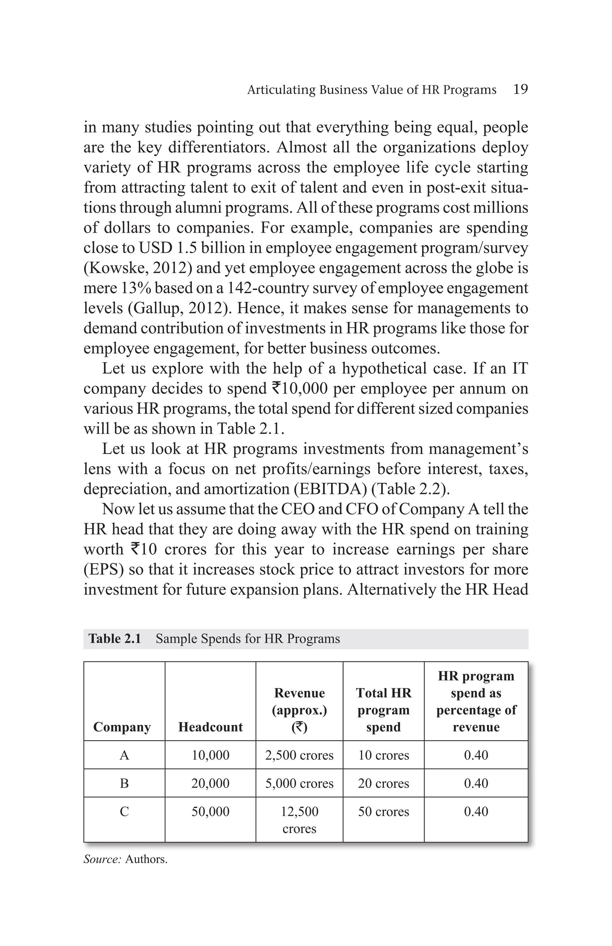 Articulating Business Value of HR Programs 19
in many studies pointing out that everything being equal, people
are the key differentiators. Almost all the organizations deploy
variety of HR programs across the employee life cycle starting
from attracting talent to exit of talent and even in post-exit situa-
tions through alumni programs. All of these programs cost millions
of dollars to companies. For example, companies are spending
close to USD 1.5 billion in employee engagement program/survey
(Kowske, 2012) and yet employee engagement across the globe is
mere 13% based on a 142-country survey of employee engagement
levels (Gallup, 2012). Hence, it makes sense for managements to
demand contribution of investments in HR programs like those for
employee engagement, for better business outcomes.
Let us explore with the help of a hypothetical case. If an IT
company decides to spend `10,000 per employee per annum on
various HR programs, the total spend for different sized companies
will be as shown in Table 2.1.
Let us look at HR programs investments from management’s
lens with a focus on net profits/earnings before interest, taxes,
depreciation, and amortization (EBITDA) (Table 2.2).
Now let us assume that the CEO and CFO of Company A tell the
HR head that they are doing away with the HR spend on training
worth `10 crores for this year to increase earnings per share
(EPS) so that it increases stock price to attract investors for more
investment for future expansion plans. Alternatively the HR Head
Table 2.1 Sample Spends for HR Programs
Company Headcount
Revenue
(approx.)
(`)
Total HR
program
spend
HR program
spend as
percentage of
revenue
A 10,000 2,500 crores 10 crores 0.40
B 20,000 5,000 crores 20 crores 0.40
C 50,000 12,500
crores
50 crores 0.40
Source: Authors.
 