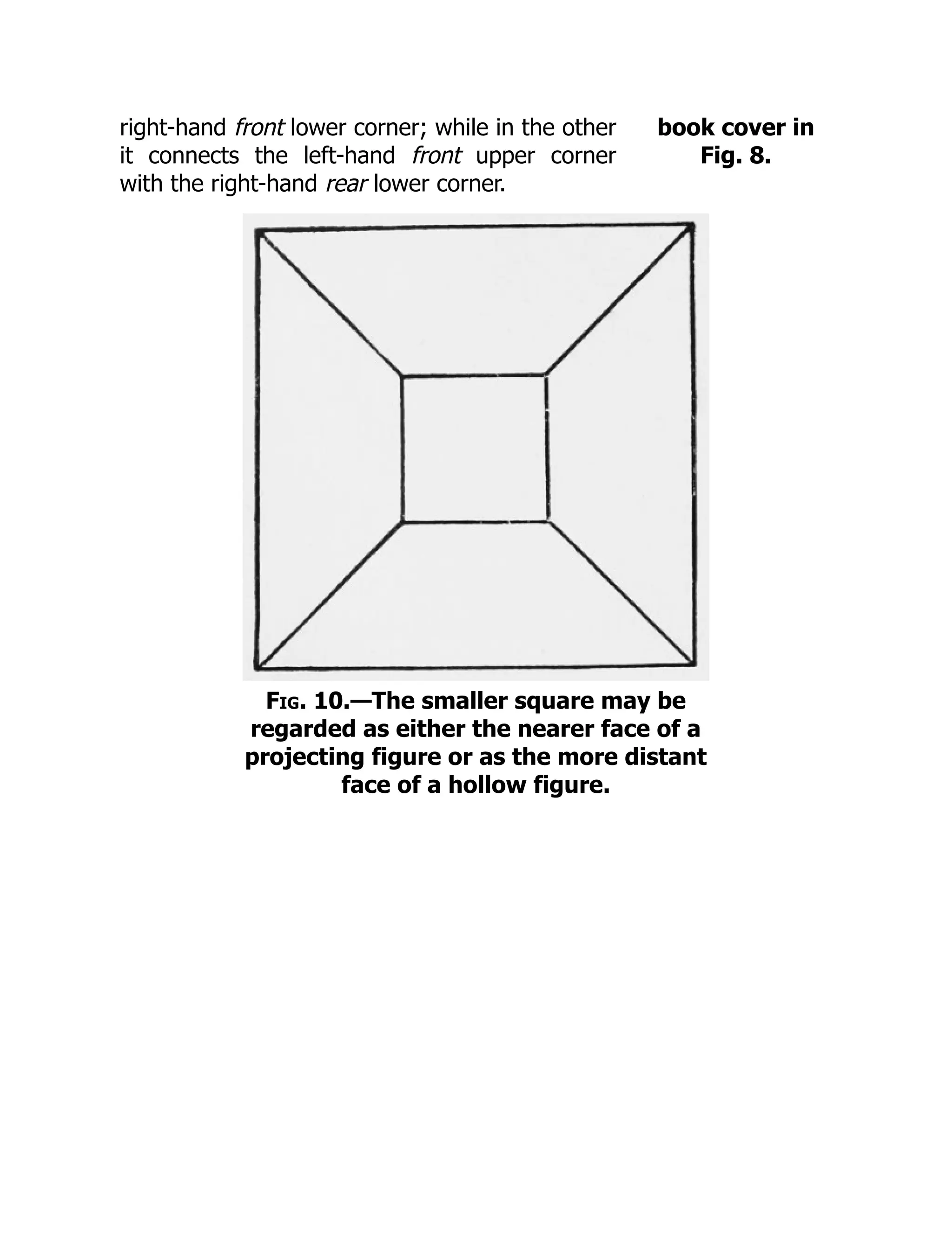 book cover in
Fig. 8.
right-hand front lower corner; while in the other
it connects the left-hand front upper corner
with the right-hand rear lower corner.
Fig. 10.—The smaller square may be
regarded as either the nearer face of a
projecting figure or as the more distant
face of a hollow figure.
 