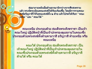 Free Powerpoint Templates
Page 26
ต่อมาภายหลังเมื่อฝ่ายอาณาจักรว่างจากศึกสงครามต่อมาภายหลังเมื่อฝ่ายอาณาจักรว่างจากศึกสงคราม
แล้ว ทรงจัดระเบียบคณะสงฆ์ให้เรียบร้อยขึ้น โดยมีการรวมคณะแล้ว ทรงจัดระเบียบคณะสงฆ์ให้เรียบร้อยขึ้น โดยมีการรวมคณะ
“สงฆ์อรัญวาสีไว้กับคณะสงฆ์ทั้ง ๒ ฝ่าย แล้วโปรดให้เรียก คณะ“สงฆ์อรัญวาสีไว้กับคณะสงฆ์ทั้ง ๒ ฝ่าย แล้วโปรดให้เรียก คณะ
” “ ”เหนือ และ คณะใต้” “ ”เหนือ และ คณะใต้
คณะเหนือคณะเหนือ ประกอบด้วย สมเด็จพระสังฆราชา เป็นเจ้าประกอบด้วย สมเด็จพระสังฆราชา เป็นเจ้า
คณะใหญ่ ปฏิบัติหน้าที่เป็นเจ้าปกครองดูแลภายในคณะซึ่งคณะใหญ่ ปฏิบัติหน้าที่เป็นเจ้าปกครองดูแลภายในคณะซึ่ง
ประกอบด้วยพระสงฆ์ทั้งฝ่ายคามวาสี อรัญวาสี ฝ่ายเหนือ หรือประกอบด้วยพระสงฆ์ทั้งฝ่ายคามวาสี อรัญวาสี ฝ่ายเหนือ หรือ
คณะเหนือคณะเหนือ
คณะใต้คณะใต้ ประกอบด้วย สมเด็จพระสังฆราชา เป็นประกอบด้วย สมเด็จพระสังฆราชา เป็น
เจ้าคณะใหญ่ ปฏิบัติหน้าที่เป็นเจ้าปกครองดูแลภายในเจ้าคณะใหญ่ ปฏิบัติหน้าที่เป็นเจ้าปกครองดูแลภายใน
คณะซึ่งประกอบด้วยพระสงฆ์ทั้งฝ่ายคามวาสี อรัญวาสีคณะซึ่งประกอบด้วยพระสงฆ์ทั้งฝ่ายคามวาสี อรัญวาสี
ฝ่ายใต้ หรือ คณะใต้ฝ่ายใต้ หรือ คณะใต้
 