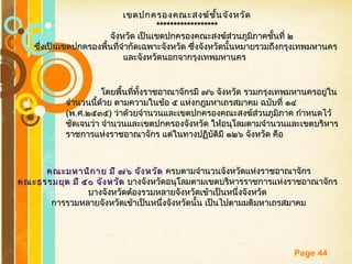 Free Powerpoint Templates
Page 44
เขตปกครองคณะสงฆ์ชั้นจังหวัดเขตปกครองคณะสงฆ์ชั้นจังหวัด
************************************
จังหวัด เป็นเขตปกครองคณะสงฆ์ส่วนภูมิภาคชั้นที่ ๒จังหวัด เป็นเขตปกครองคณะสงฆ์ส่วนภูมิภาคชั้นที่ ๒
ซึ่งเป็นเขตปกครองพื้นที่จำากัดเฉพาะจังหวัด ซึ่งจังหวัดนั้นหมายรวมถึงกรุงเทพมหานครซึ่งเป็นเขตปกครองพื้นที่จำากัดเฉพาะจังหวัด ซึ่งจังหวัดนั้นหมายรวมถึงกรุงเทพมหานคร
และจังหวัดนอกจากรุงเทพมหานครและจังหวัดนอกจากรุงเทพมหานคร
โดยพื้นที่ทั้งราชอาณาจักรมี ๗๖ จังหวัด รวมกรุงเทพมหานครอยู่ในโดยพื้นที่ทั้งราชอาณาจักรมี ๗๖ จังหวัด รวมกรุงเทพมหานครอยู่ใน
จำานวนนี้ด้วย ตามความในข้อ ๕ แห่งกฎมหาเถรสมาคม ฉบับที่ ๑๔จำานวนนี้ด้วย ตามความในข้อ ๕ แห่งกฎมหาเถรสมาคม ฉบับที่ ๑๔
((พพ..ศศ..๒๕๓๕๒๕๓๕)) ว่าด้วยจำานวนและเขตปกครองคณะสงฆ์ส่วนภูมิภาค กำาหนดไว้ว่าด้วยจำานวนและเขตปกครองคณะสงฆ์ส่วนภูมิภาค กำาหนดไว้
ชัดเจนว่า จำานวนและเขตปกครองจังหวัด ให้อนุโลมตามจำานวนและเขตบริหารชัดเจนว่า จำานวนและเขตปกครองจังหวัด ให้อนุโลมตามจำานวนและเขตบริหาร
ราชการแห่งราชอาณาจักร แต่ในทางปฏิบัติมี ๑๒๖ จังหวัด คือราชการแห่งราชอาณาจักร แต่ในทางปฏิบัติมี ๑๒๖ จังหวัด คือ
คณะมหานิกาย มี ๗๖ จังหวัดคณะมหานิกาย มี ๗๖ จังหวัด ครบตามจำานวนจังหวัดแห่งราชอาณาจักรครบตามจำานวนจังหวัดแห่งราชอาณาจักร
คณะธรรมยุต มี ๕๐ จังหวัดคณะธรรมยุต มี ๕๐ จังหวัด บางจังหวัดอนุโลมตามเขตบริหารราชการแห่งราชอาณาจักรบางจังหวัดอนุโลมตามเขตบริหารราชการแห่งราชอาณาจักร
บางจังหวัดต้องรวมหลายจังหวัดเข้าเป็นหนึ่งจังหวัดบางจังหวัดต้องรวมหลายจังหวัดเข้าเป็นหนึ่งจังหวัด
การรวมหลายจังหวัดเข้าเป็นหนึ่งจังหวัดนั้น เป็นไปตามมติมหาเถรสมาคมการรวมหลายจังหวัดเข้าเป็นหนึ่งจังหวัดนั้น เป็นไปตามมติมหาเถรสมาคม
 