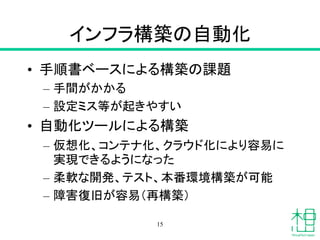 インフラ構築の自動化
• 手順書ベースによる構築の課題
– 手間がかかる
– 設定ミス等が起きやすい
• 自動化ツールによる構築
– 仮想化、コンテナ化、クラウド化により容易に
実現できるようになった
– 柔軟な開発、テスト、本番環境構築が可能
– 障害復旧が容易（再構築）
15
 
