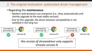 2. The original motivation: automated driver management
• Regarding the maintenance:
- Modern web browsers are evergreen (i.e., they automatically and
silently upgrade to the next stable version)
- Due to this upgrade, the driver-browser compatibility is not
satisfied in the long run
chromedriver
98.0.4758.102
Chrome 98
…
chromedriver
98.0.4758.102
Chrome 99
…
chromedriver
98.0.4758.102
Chrome 100
this version of chromedriver only supports
Chrome version N
 