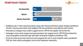 PEMETAAN TOKOH
15
Kontra Kominfo
• Setidaknya ada 17 tokoh yang kerap dikutip media online terkait pemberitaan seputar desakan pemblokiran
Kominfo. Umumnya para tokoh soroti kebijakan PSE dan pemblokiran yang dilakukan oleh Kominfo.
• Kelompok pro sebagian besar adalah anggota Komisi I DPR RI dan pejabat internal Kominfo.
• Sedangkan narasi netral mengemuka lewat pernyataan dari anggota komisi I DPR RI Dave Akbarshah
yang mengingatkan pemerintah agar lebih bijak menerapkan kebijakan pendaftaran PSE.
• Di sisi lain pihak yang kontra didominasi oleh pengamat dan ahli IT yang mengkritik sistem pendaftaran
PSE dan resiko adanya pelanggaran privasi serta kebebasan berekspresi.
9
Pro Kominfo
60%
60%
Netral
29% 5
6% 1
65% 11
 