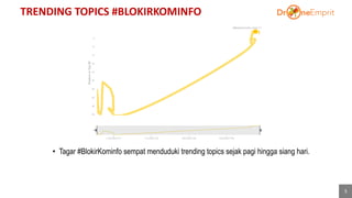 TRENDING TOPICS #BLOKIRKOMINFO
• Tagar #BlokirKominfo sempat menduduki trending topics sejak pagi hingga siang hari.
5
 