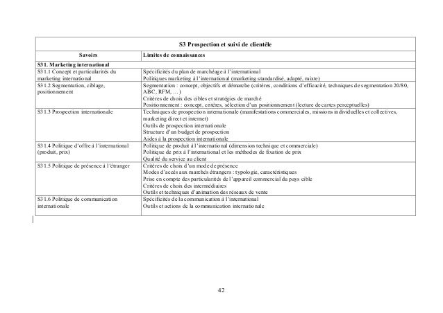Bts Commerceinternationalreferentielcommuneuropeen