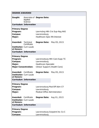DEGREE AWARDED
Sought: Associate of
Applied
Science
Degree Date:
Curriculum Information
Primary Degree
Program: Lawrncbrg Hlth Cre Sup-Nsg AAS
Campus: Lawrenceburg
Major: Healthcare Spec RN Interest
Awarded: Technical
Certificate
Degree Date: May 09, 2015
Institution
al Honors:
Cum Laude
Curriculum Information
Primary Degree
Program: Lawrenceburg Hlth Care Supp TC
Campus: Lawrenceburg
Major: Healthcare Specialist
Major Concentration: Clinical Support (Health Care)
Awarded: Certificate Degree Date: May 09, 2015
Institution
al Honors:
Cum Laude
Curriculum Information
Primary Degree
Program: Lawrenceburg Med Off Adm CT
Campus: Lawrenceburg
Major: Medical Office Administration
Awarded: Certificate Degree Date: Aug 01, 2015
Institution
al Honors:
Cum Laude
Curriculum Information
Primary Degree
Program: Lawrenceburg Outpatnt Ins Co C
Campus: Lawrenceburg
 
