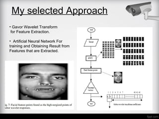 My selected Approach
• Gavor Wavelet Transform
for Feature Extraction.
• Artificial Neural Network For
training and Obtaining Result from
Features that are Extracted.
 